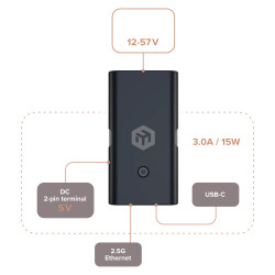 GPOE-USB