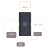 GPOE-USB