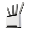 Chateau 5G ax EOL ersätts i Juni